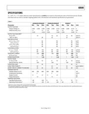 AD680JR datasheet.datasheet_page 4