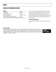 AD680JR datasheet.datasheet_page 5