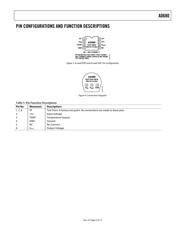 AD680JR datasheet.datasheet_page 6