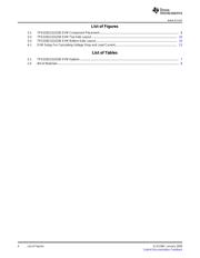 TPS22922YZPR datasheet.datasheet_page 4