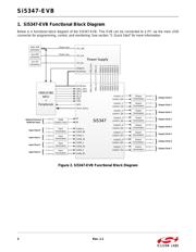 SI5347-EVB datasheet.datasheet_page 2