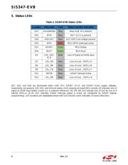 SI5347-EVB datasheet.datasheet_page 4