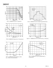 SSM2018P datasheet.datasheet_page 6