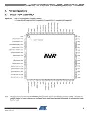 ATMEGA3250A-AU datasheet.datasheet_page 2