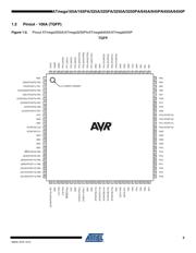 ATMEGA3250A-AU datasheet.datasheet_page 3