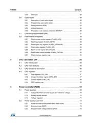 STM32F411RET6U datasheet.datasheet_page 3