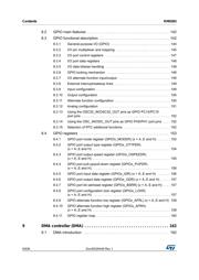 STM32F411RET6U datasheet.datasheet_page 6