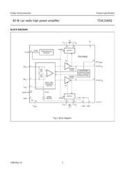 TDA1560Q datasheet.datasheet_page 3