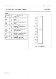 TDA1560Q datasheet.datasheet_page 4