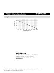 PWR221T-30-10R0F datasheet.datasheet_page 3