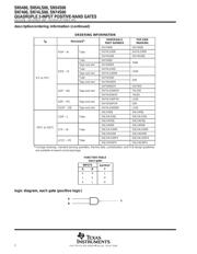 SNJ54LS00W datasheet.datasheet_page 2