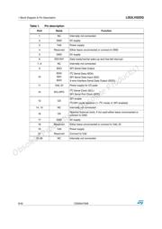 LIS3LV02DQ datasheet.datasheet_page 6