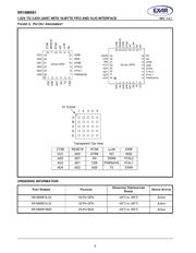 XR16M581IL32-0C-EB datasheet.datasheet_page 2