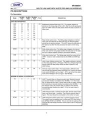 XR16M581IL32-0C-EB datasheet.datasheet_page 3