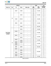 201611-1 数据规格书 2