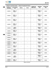 201611-1 数据规格书 3