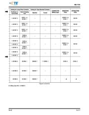 201611-1 数据规格书 5