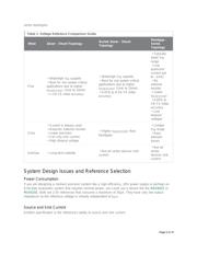 MAX6350ESA+T datasheet.datasheet_page 5