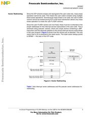 MC908JB8FBE datasheet.datasheet_page 3