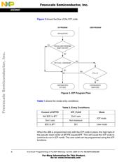 MC908JB8FBE datasheet.datasheet_page 6