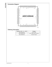ADC12D1000CIUT/NOPB datasheet.datasheet_page 2