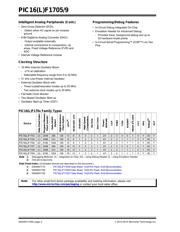 PIC16LF1705T-I/SL datasheet.datasheet_page 2