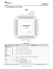 DS90UH949TRGCTQ1 datasheet.datasheet_page 3