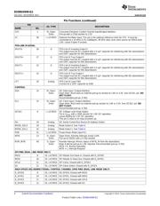 DS90UH949TRGCTQ1 datasheet.datasheet_page 4