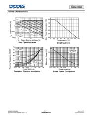 ZXMN10A25GTA datasheet.datasheet_page 3