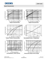 ZXMN10A25GTA datasheet.datasheet_page 4