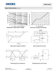 ZXMN10A25GTA datasheet.datasheet_page 5
