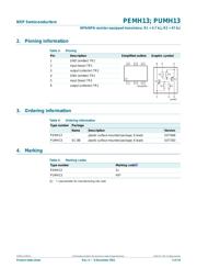 PUMH13,115 datasheet.datasheet_page 2