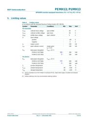 PUMH13,115 datasheet.datasheet_page 3