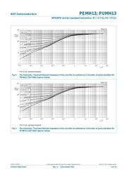 PUMH13,115 datasheet.datasheet_page 5