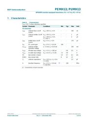 PUMH13,115 datasheet.datasheet_page 6