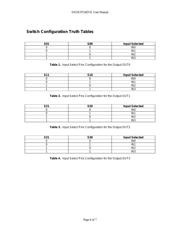 DS10CP154EVK/NOPB datasheet.datasheet_page 6
