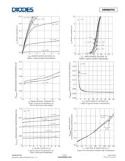 DMN6075S-13 datasheet.datasheet_page 3