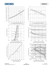 DMN6075S-13 datasheet.datasheet_page 4