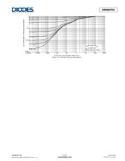 DMN6075S-13 datasheet.datasheet_page 5