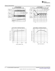 LM5007SD-EVAL datasheet.datasheet_page 4