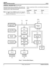 Z8PE002HZ010EC00TR datasheet.datasheet_page 2