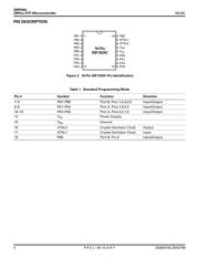 Z8PE002HZ010SC00TR datasheet.datasheet_page 4