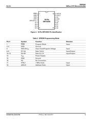 Z8PE002HZ010SC00TR datasheet.datasheet_page 5