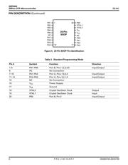 Z8PE002HZ010EC00TR datasheet.datasheet_page 6