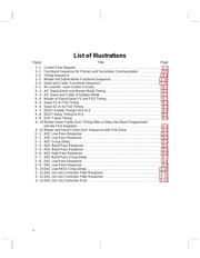 TLC320AC02CPM datasheet.datasheet_page 5