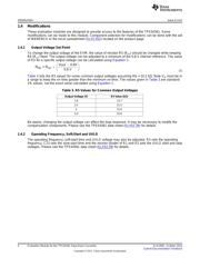 TPS54361EVM-555 datasheet.datasheet_page 4