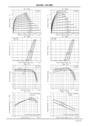 2SC3902 datasheet.datasheet_page 3