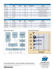 SST25VF080B-80-4C-QAE datasheet.datasheet_page 2