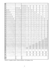 ADS1210PG4 数据规格书 6