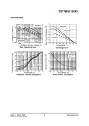 ZXTN25012EFHTA datasheet.datasheet_page 3